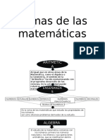 Ramas de las matemáticas: Aritmética, Álgebra, Cálculo, Geometría Analítica y Lógica Matemática