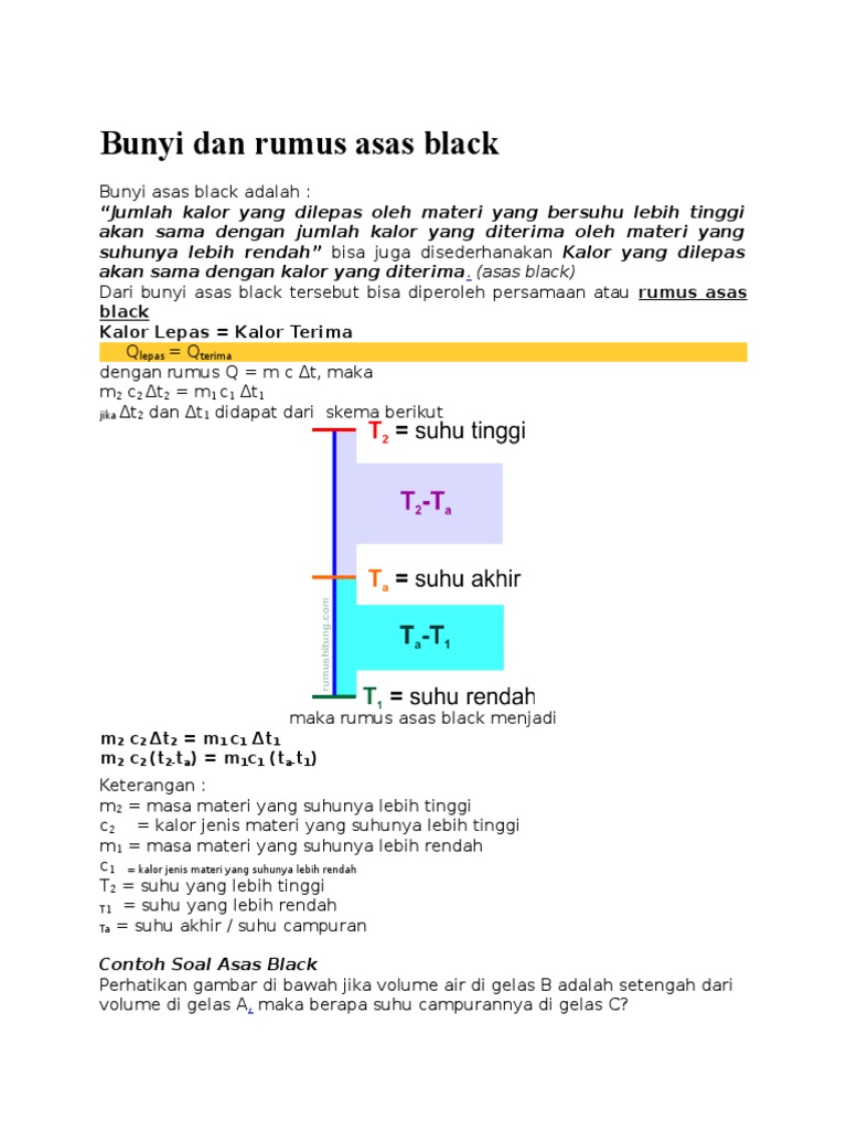 Bunyi Dan Rumus Asas Black
