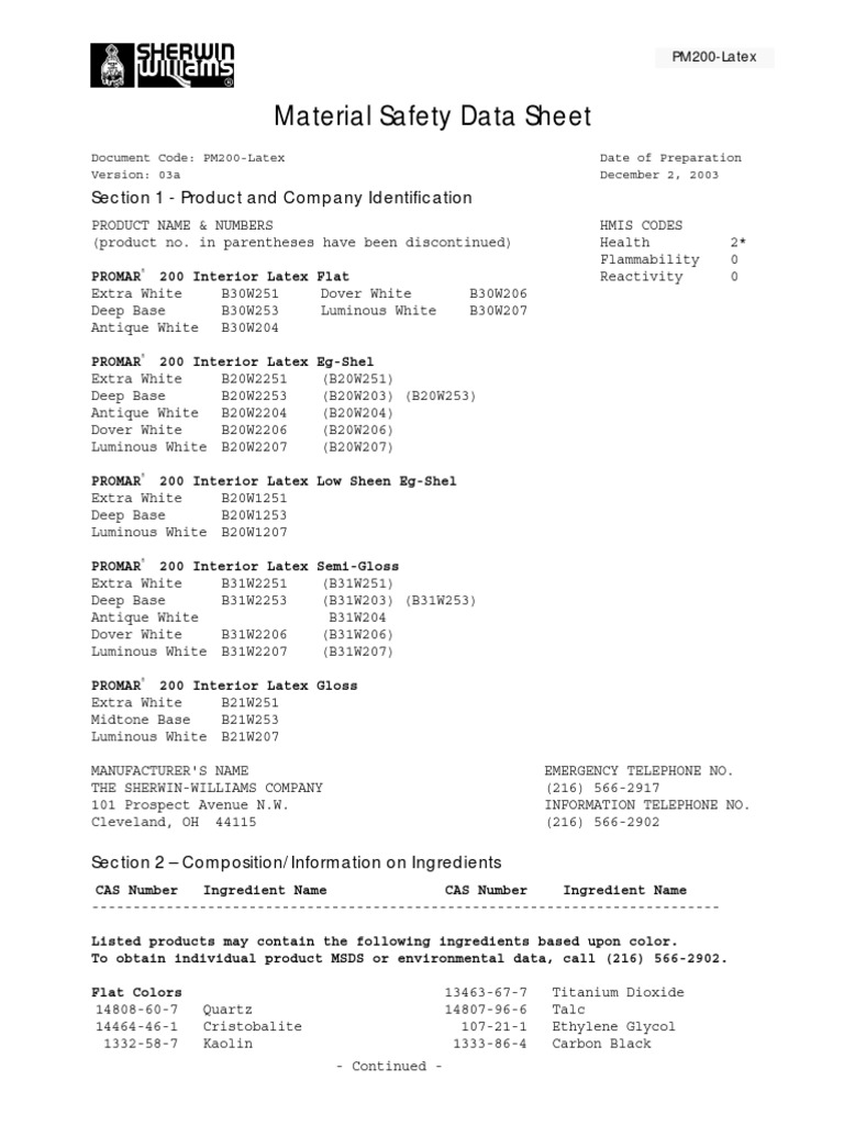 SW ProMar 200 Interior Latex SG Volatile Organic Compound Silicon