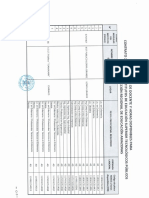 Plazas Para Contrato Docente en Suprior 2017(3)