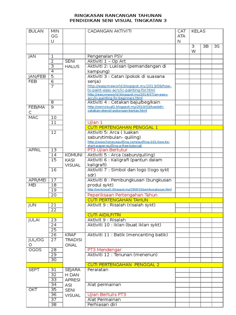 Nota Psv Tingkatan 3  4 U 2 FIND OUT PENDIDIKAN SENI VISUAL TINGKATAN
