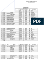 Data Siswa Kelas Xi, Xii 2013