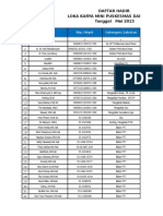 Daftar Hadir Lokmin