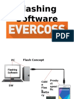 Konsep Flashing Software Evercoss Revisi 17112015