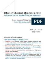 17_白文話_Effect of Chemical Elements on Steel
