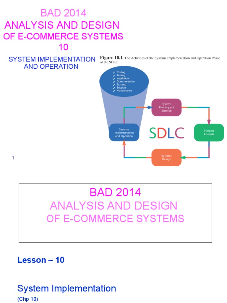 E-Commerce System Implementation | PDF | Software Testing | Software ...
