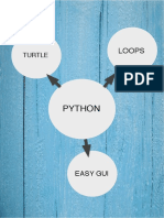Python: Loops