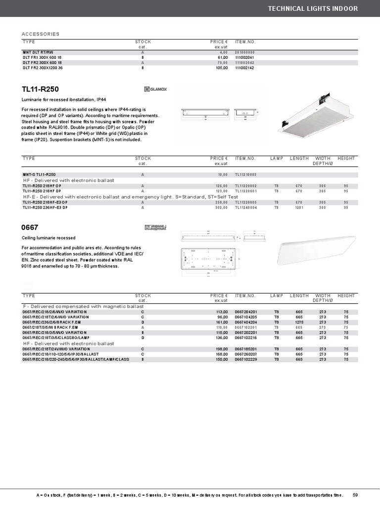 Ceiling Recessed Light | PDF | Architectural Elements | Lighting