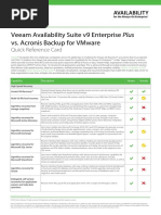 Competitive - QRC - VBR V9 - Acronis VmProtect 9