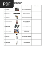 Pt. King Sun Indo Utama Alat-Alat Teskom: KSTN-125 Page 1 of Pages 5