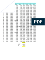 Table: Joint Reactions Joint Outputcase Casetype F1 F2 F3 M1 M2 M3