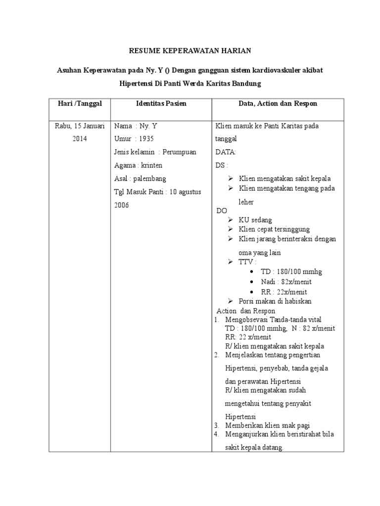 Resume Keperawatan Harian Gerontik