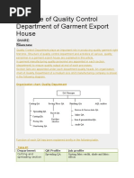 Structure of Quality Control Department of Garment Export House