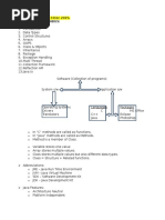 12 Dec 2015 & 13 Dec 2015. Core Java Syllabus