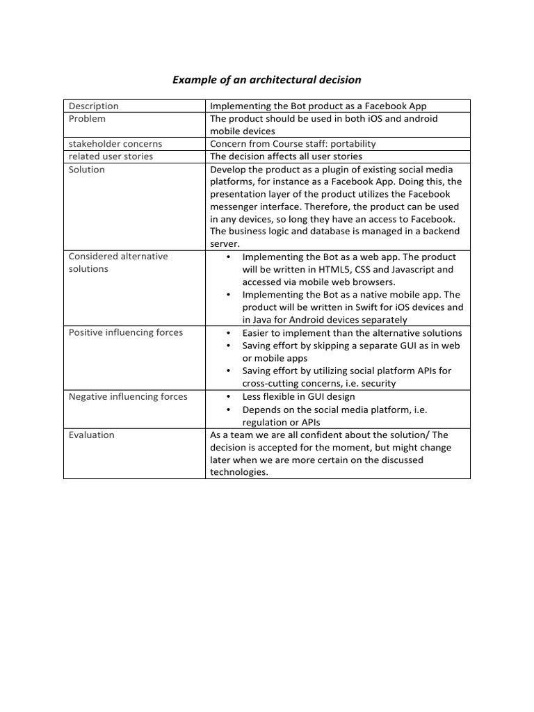 Architectural Decision Document PDF Application Software Facebook