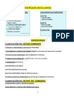 Clasificacicón de Cuentas Contables por Grupos.pdf