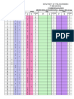 Subject Matrix - IV Sem GT - (A) - 2015-16 - Sessional