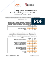 CD 6 Topline Report - Zpolitics/clout