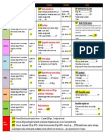 Menu Semanal