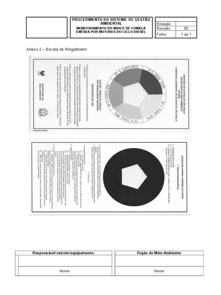 Monitoramento de Fumaça: Escala Ringelmann | PDF