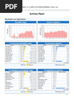 Summary Report: Bandwidth and Applications