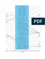 Use Case Diagram Proses Pelayanan PLN Rayon Belanti