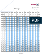 Pipe schedules.pdf