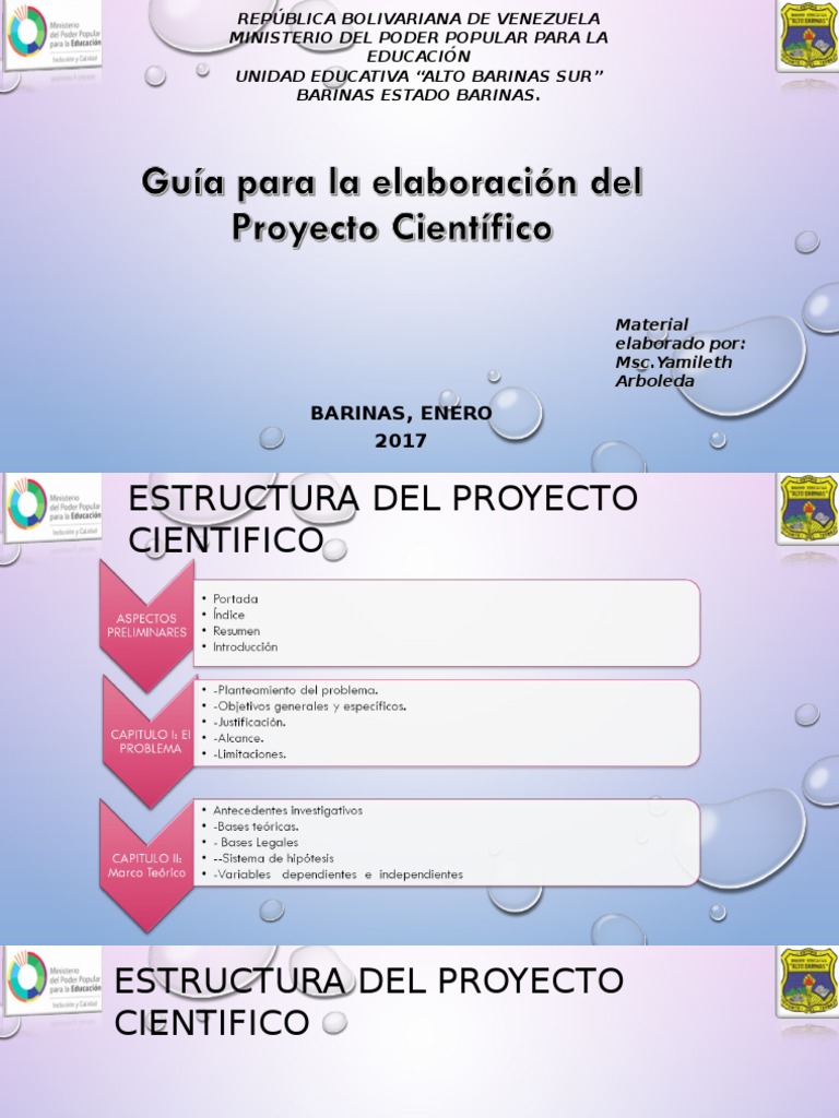 Guia para La Elaboracion Del Proyecto Cientifico Actualizado | PDF ...