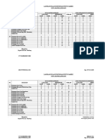 2.Lap. Bulanan PUSTU GABEK I 2016.xls