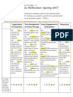 Oscar Apah Slcssemestergradereflectionsforclass