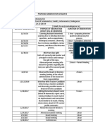 Practicum Observation Log