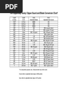 Download Handy Dandy Clipper Blade and Guard Chart - Ivan Zoot -  ClipperGuy - Andis by Ivan Zoot SN34246481 doc pdf