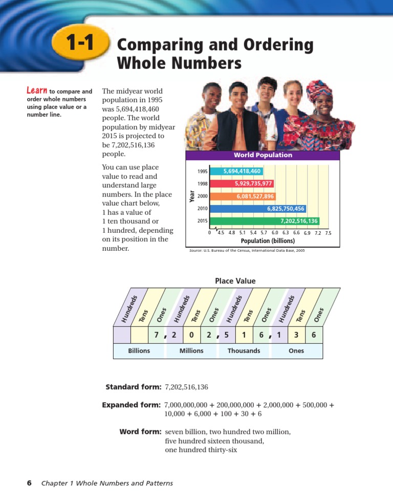 Understanding Whole Numbers | PDF | Business | Teaching Mathematics