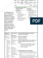 Persuasive Writing Lesson Plan