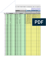 Geofumadas de Utm a Geograficas v1