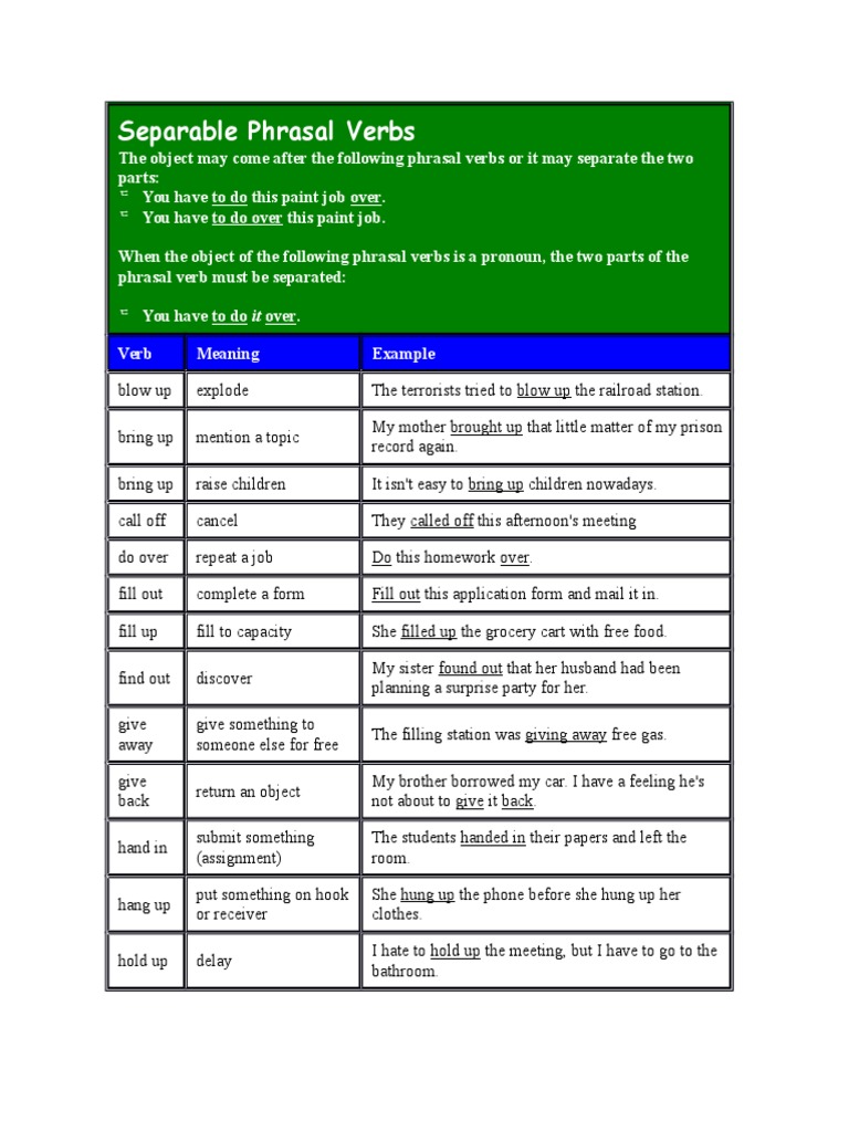 Phrasal Verbs Separable And Inseparable Worksheet