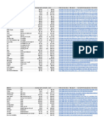 final materials list - sheet1