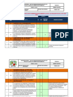 Lc-Di-01 Diagnóstico Inicial - Lista de Chequeo Requisitos NTC 9001-2015 PDF