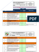 Lc-di-01 Diagnóstico Inicial – Lista de Chequeo Requisitos Ntc 9001-2015