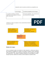 Español 2 TAREA 2