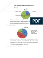 Diagram Pie Kuisioner 1-13 Rev 03-03-17