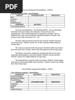 San Diego Quick Assessment-6 | PDF | Educational Assessment | Reading ...