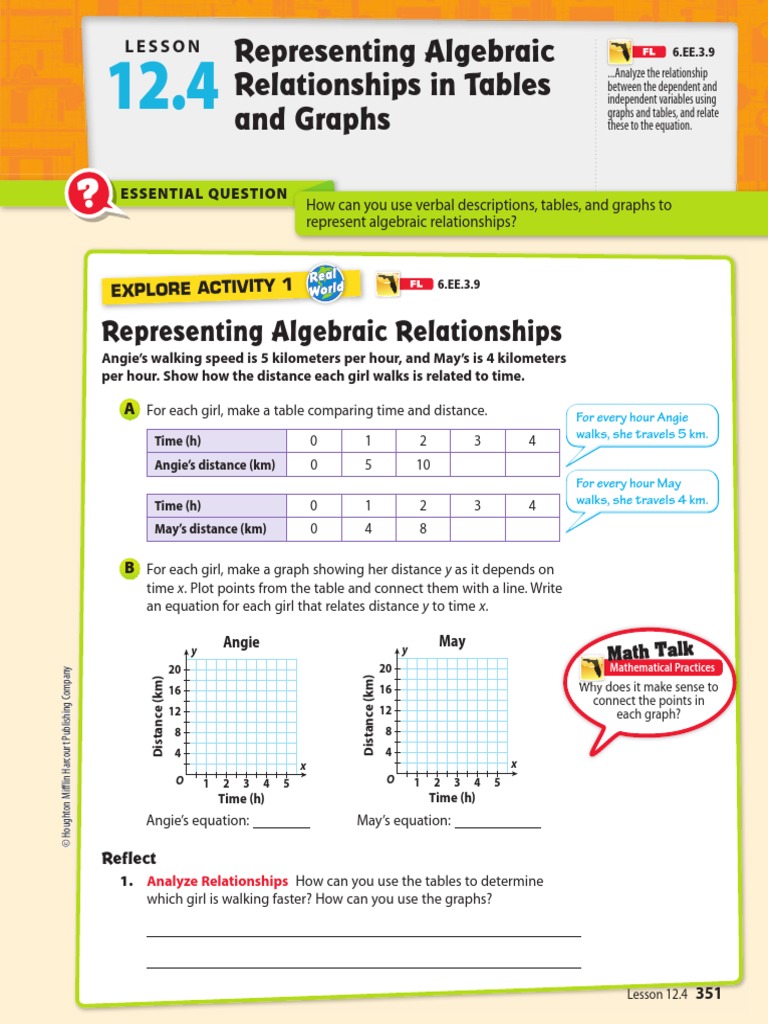 12.4 | Equations | Physics & Mathematics