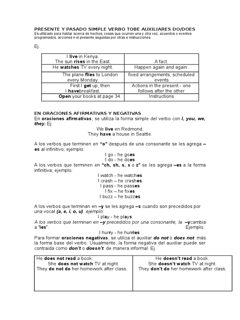 Presente Y Pasado Simple Verbo Tobe Auxiliares Do Verbo Asunto