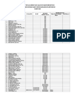 Vaksinasi Hepatitis B tenaga medis RSUD Kota Bengkulu 2015