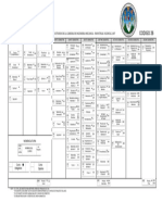 Pensum Mecanica-Industrial 2007