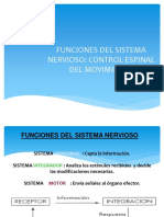 Funciones Sensoriales