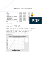 Resumen Minitab