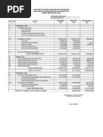 Proposal Bankeu 2017
