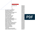 Alunos Faltosos Em Seminário Integrativo i